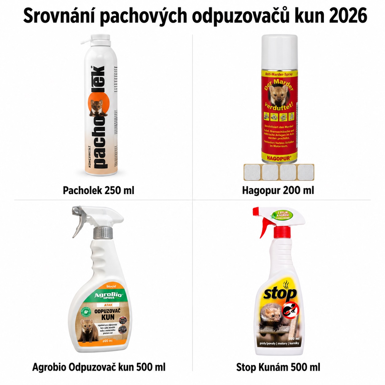 🌿 Recenze pachových ohradníků na kuny