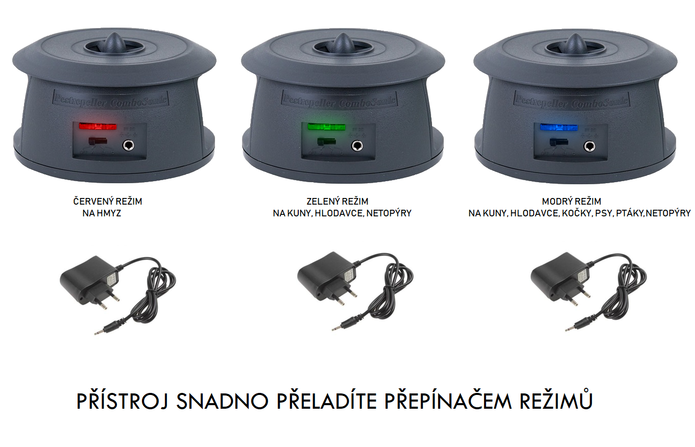 Kompletní zabezpečení objektu – Profesionální sada 6 ks 3D ochranných systémů